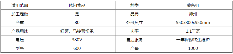 自動薯條機